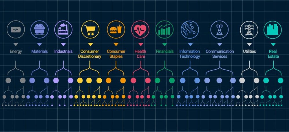 Call Center Solutions by Industry